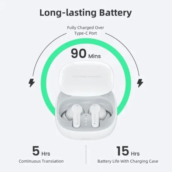Denshi P-30 Wireless Earphone Translator &ndash; Online